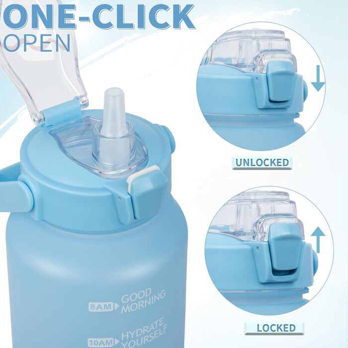 2L Tritan Water Bottle with Straw & Time Marker 2 liter BPA-free Motivational Water Bottle with Clock Large Sports Bottle for Gym, Fitness, Hiking
