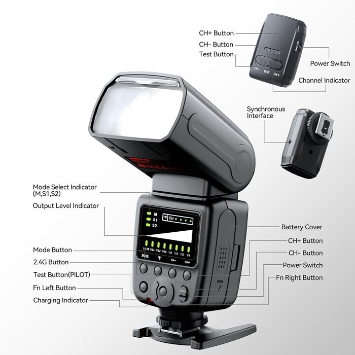 Фотоспалаху Blitz GN60 TTL для Canon DSLR, 1/20000s HSS, 2.4G Wireless, Швидке перероблення, FK300G-DE