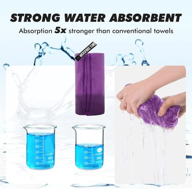 Набір рушників з мікрофібри PUWOWYE (2 шт.): великий (160x80 см) + маленький (80x40 см), швидковисихаючі, для спорту, відпочинку, подорожей