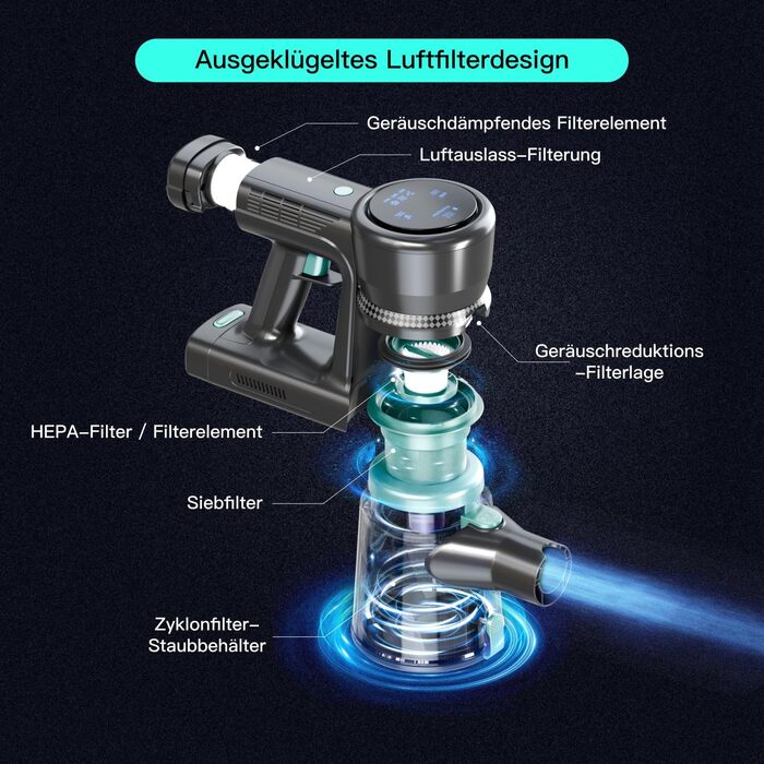 Бездротовий акумуляторний пилосос 28KPa з LED-дисплеєм, антизаплутана щітка, змінний акумулятор, вертикальний пилосос для твердих поверхонь, килимів та шерсті тварин (зелений)