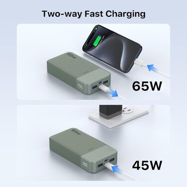 Power Bank JUOVI 65W, 20000mAh: зарядний пристрій для ноутбука та телефону з 2 USB-C та 2 USB-A портами, сумісний з MacBook, iPhone, Samsung та іншими пристроями (зелений)