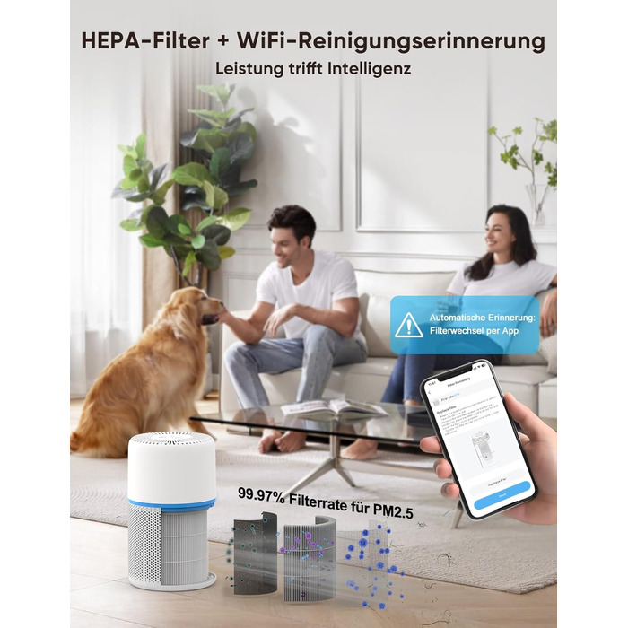 Розумний очищувач повітря з Wi-Fi, керуванням через додаток та голосовими помічниками Alexa/Google, 360° повітряний потік, фільтр HEPA H13 (99,97%), тихий нічний режим (20 dB), CADR 90 м³/год, кольорове підсвічування для спальні, модель KJ1-3S APP