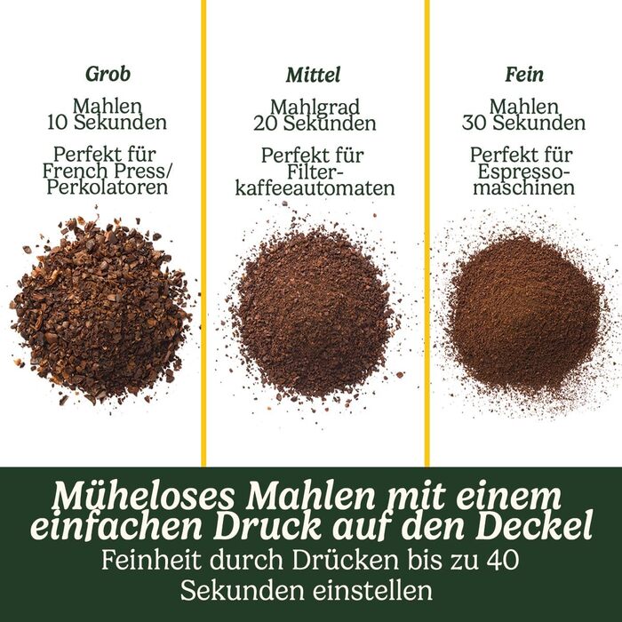 Кавомолка Cuisinart | Для дому | 4-18 чашок | 18 ступенів помолу | Різні ступені помелу для еспресо, колд брю, лате, капучино | Можна мити в посудомийній машині | Легко використовувати (Чорний)