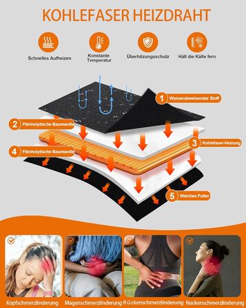 Обогреваемая жилетка для женщин с Powerbank 7.4V 16000mAh, 8 зон обігріву, регульована, чорна