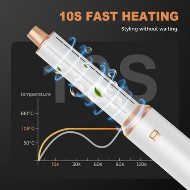 OKWRAP Hair Styler Set 5-в-1: фен, іонізація, автоматична завивка, термощітка, випрямляч. Білий