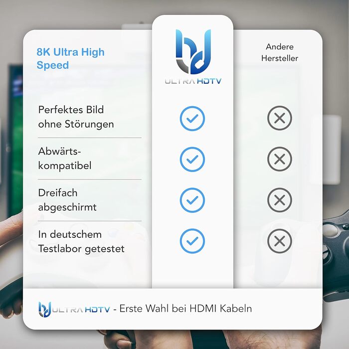 HDMI кабель 8K Ultra HD 5 метрів - Висока швидкість 2.1, 48 Gbps, підтримка 8K@60Hz, 4K@120Hz, DTS:X, HDCP 2.2/2.3, HDR10+, eARC, Premium