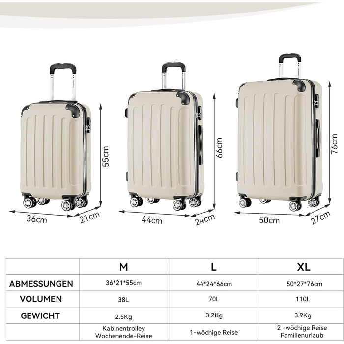 Набір валіз Beibye Hartschalen з ручкою-телескопом (M-L-XL) - темно-зелений, кремовий