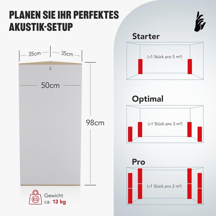 Бас-пастка для кутів Addictive Sound Standard — Студійна акустична панель (басова пастка) зі спеціальної мінеральної вати, 80-2000 Гц, бежева, 98 см, Made in EU