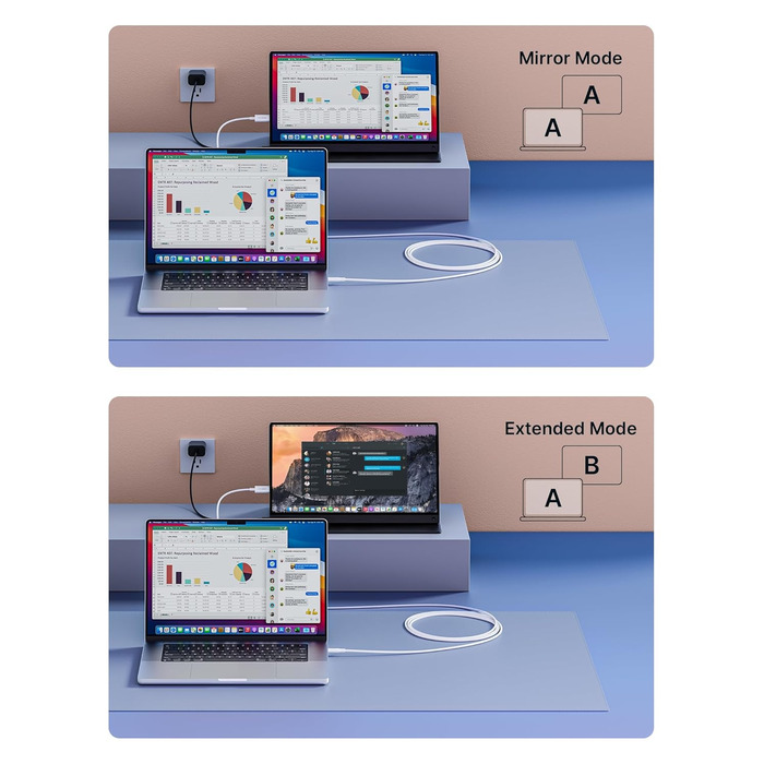 Кабель USB-C на Mini HDMI JSAUX 3м (3.3FT), 4K, для підключення ноутбука до монітора, Steam Deck, телефону