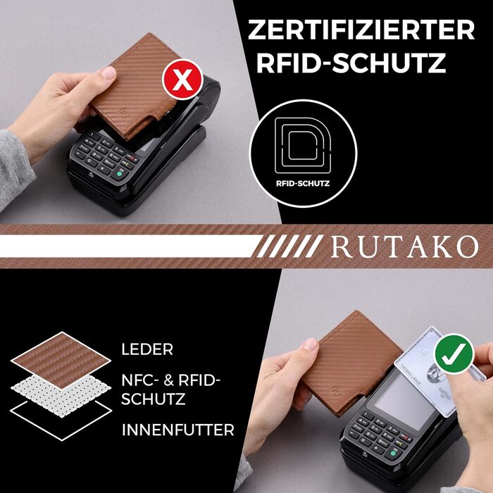 RUTAKO Slim Wallet with RFID Protection - Card Holder for Men & Women - Small Credit Card Wallet - Mini Purse - Small Wallet/Cardholder - Carbon Cognac