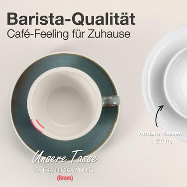 Набір кавових чашок Barista Pro Cappuccino 200мл - 4 шт. Преміум якість, ручна робота, з підставками. Кераміка Steingut.