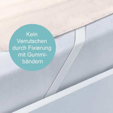 Електричний підігрівач Sanitas SWB 21 з м'якого флісу, з фіксувальними стрічками, системою безпеки, 3 температурними рівнями, придатний для прання, розмір 150 x 80 см, сумісний з більшістю матраців. Новий дизайн у білому (та бежевому кольорі)