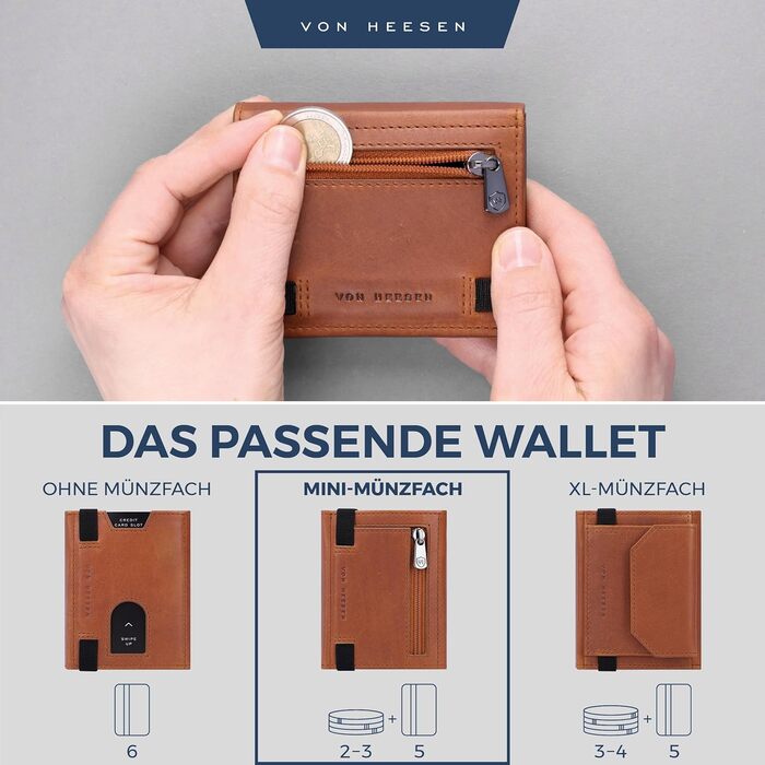 Картхолдер Von Heesen з монетником RFID захистом, шкіряний гаманець для жінок та чоловіків (чорний, waxy)