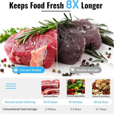 Вакуумний пакувальник DXstring для продуктів харчування, 75kPa, з 15 пакетами, автоматичний, з ріжучим пристроєм