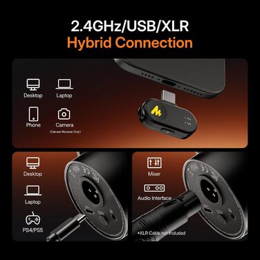 MAONO PD200W: Професійний подвійний USB/XLR мікрофон для подкастів, стрімінгу та запису зі шумозаглушенням