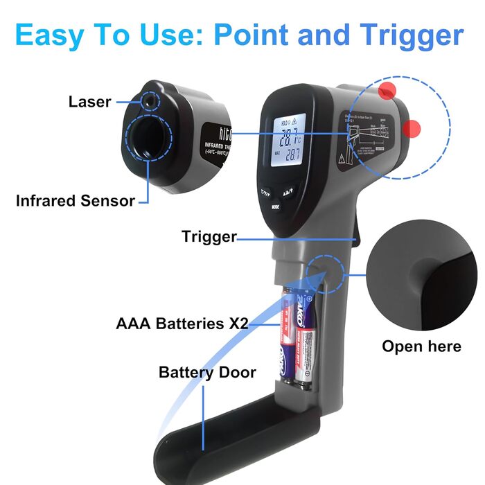 Інфрачервоний термометр Hito: вимірювання від -58°C до 1112°C для піци, м'яса, цукерок, грилю та кімнатного використання