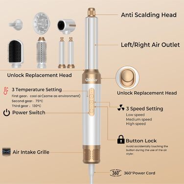 UKLISS Air Styler 7 в 1: фен-щітка з 7 насадками для сушіння, укладання та об'єму волосся, іонізація, білий