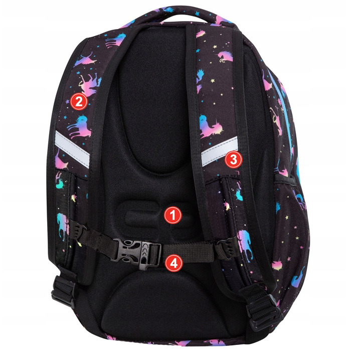 Шкільний рюкзак Joy S CoolPack 21L Air Force
