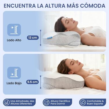 Подушка для шиї з піни Memory Foam: ергономічна подушка для сну на боку, спині та животі (Сіра)