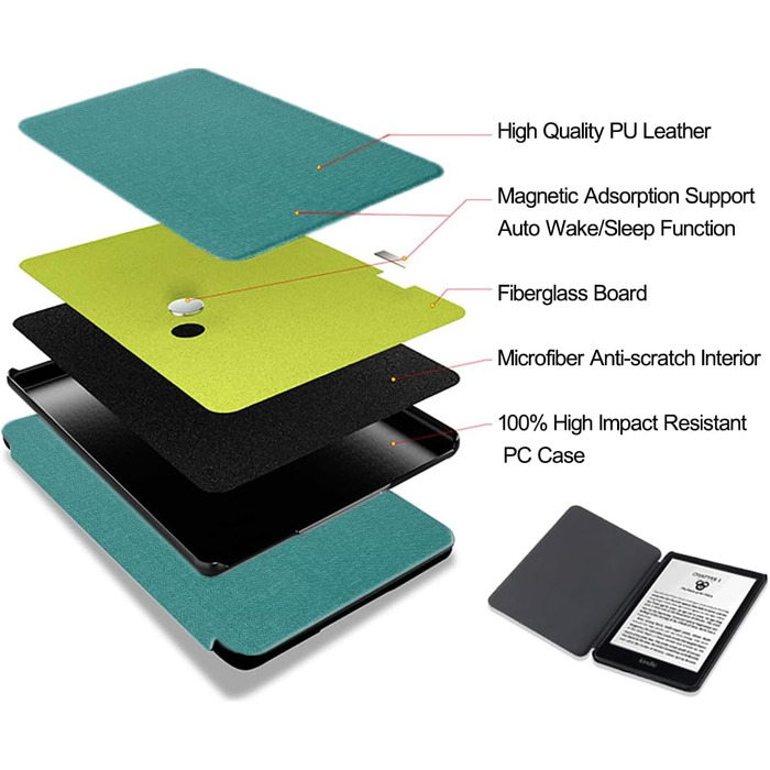 Чохол TOKILO для Kindle 6 (11-го покоління 2024/2022), захисний кейс з PU-шкіри, авто-пробудження/сон, чорний (зелено-блакитний)