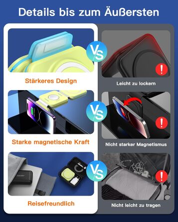 3-в-1 Бездротова зарядка для Apple Watch, iPhone та AirPods (жовта)