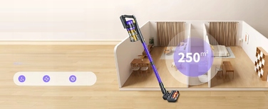 Вертикальний пилотяг Laresar X11, фіолетовий