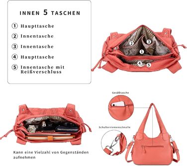 Сумка жіноча AngelKiss через плече, водонепроникна PU шкіра, коралова - багатофункціональна сумка-месенджер