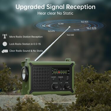 Радіо NOAA для надзвичайних ситуацій, 12000 мАг/44400 мВт·год, портативне AM/FM з сонячною/ручною/USB-підзарядкою, SOS-сигналом для використання в приміщенні та на вулиці (Army Green)