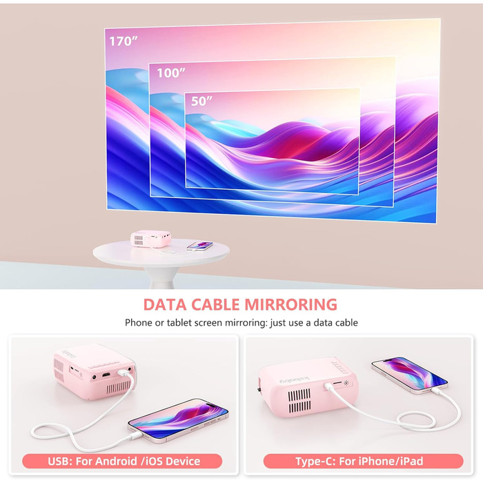 Портативний проєктор KSBABY Outdoor LED, міні проєктор для перегляду фільмів на вулиці, сумісний з HDMI, USB, ноутбуком, TV Stick, iOS та Android. Рожевий.