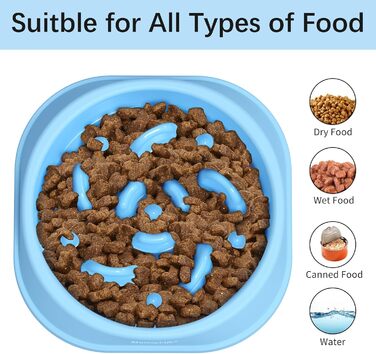 Набори мисок для собак MateeyLife (2 шт.) – повільний годівник, антислизькі, для середніх та великих собак (світло-блакитний & темно-блакитний, маленькі)