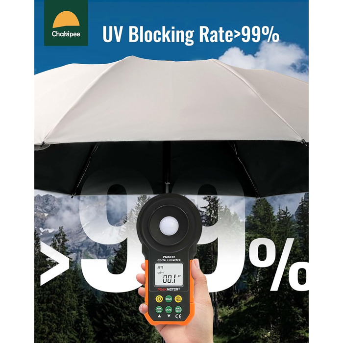 Чакіпі - парасолька велика, стійка до вітру, компактна для подорожей, автоматична, для жінок та чоловіків, UV-захист, блакитна, діаметр 97 см, 8 спиць