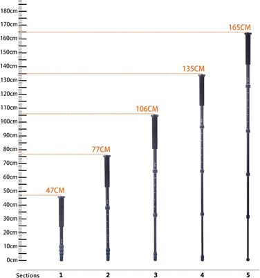Штатив для камери FOSOTO з алюмінію, 5 секцій, 165 см, чорний + синій (сумісний з Canon, Nikon, Sony, Panasonic, DSLR)