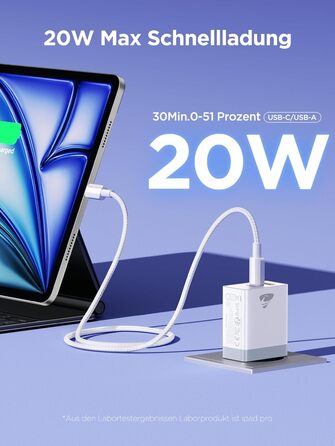 Подвійний зарядний пристрій USB-C 20W PD 3.0 з кабелем 2м, білий (2 шт.)