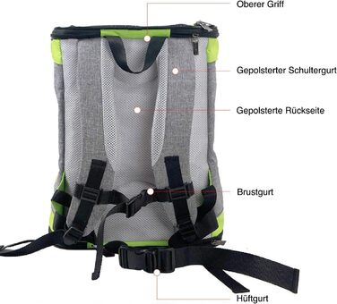 Складана переносна переносна коробка для собак і котів. Транспортна сумка для автомобіля та авіаперельотів. Рюкзак для тварин, сірий та техногортий колір.