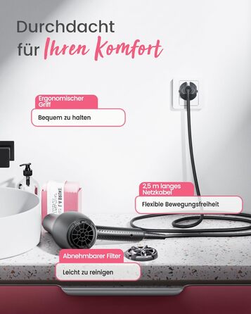 Dekuri Professional Ionic Hair Dryer with Diffuser & Styling Nozzles - 3 Heat & 2 Speed Settings, 2.5m Cord - Powerful Hair Dryer for Family Use (Black)