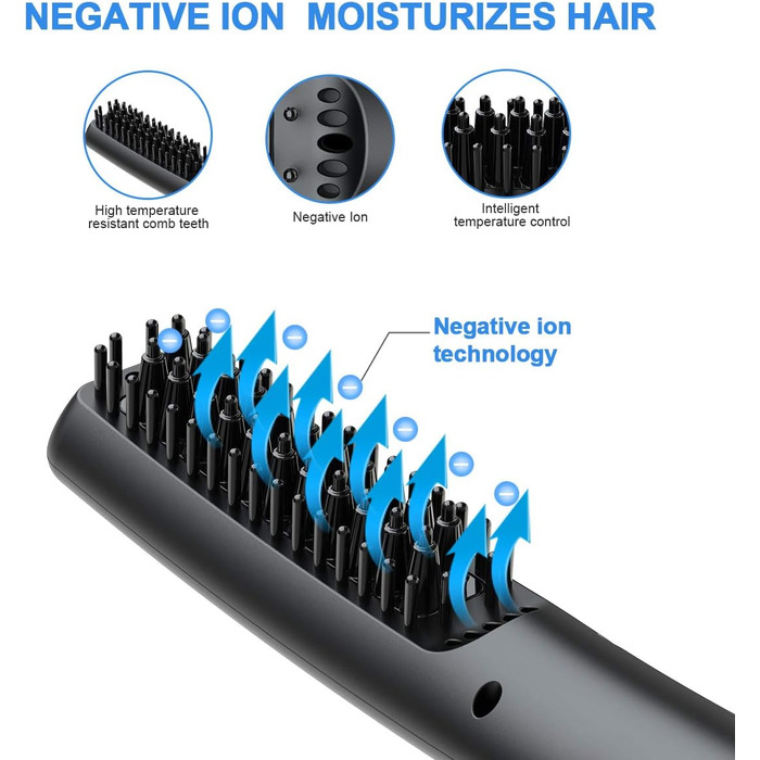 Lidasen 2-in-1 Electric Beard and Hair Straightener Brush - Premium Ionic Hair & Beard Straightening Kit