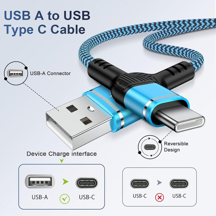 Кабель USB Type-C, 3 шт. (3м+2м+1м) для Samsung, Huawei, Xiaomi: швидка зарядка та передача даних, нейлон