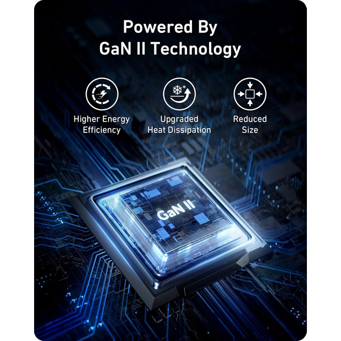 Зарядний пристрій Anker Nano II 100W: 3 порти USB-C для MacBook Pro/Air, iPad, Galaxy, iPhone та інших пристроїв