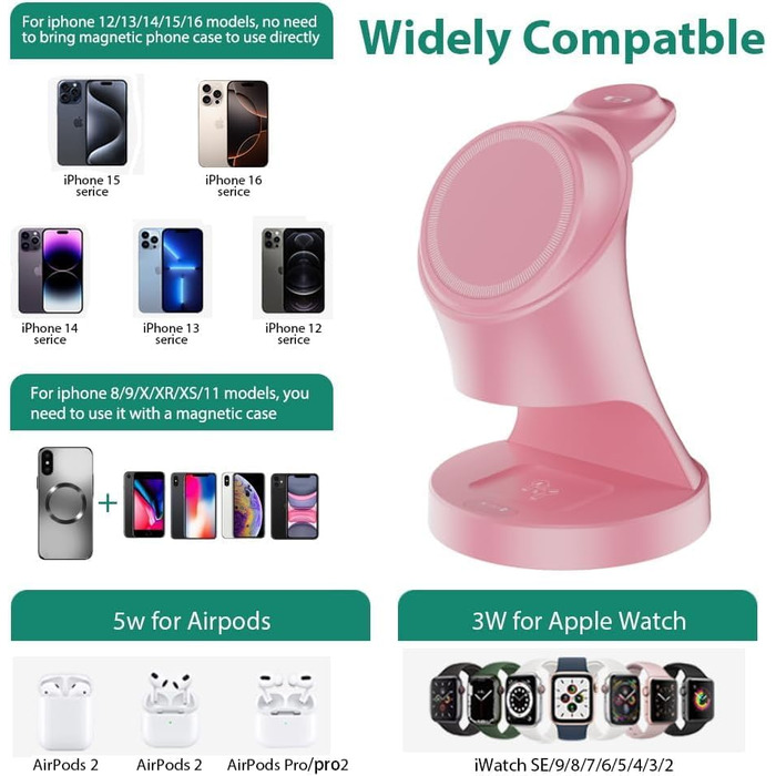 3-в-1 Мережевий Зарядний Пристрій MagSafe, Бездротова Зарядка для iPhone 17/16/15/14/13/12/Plus/Pro Max/Mini, Apple Watch 9/8/7/6/SE/5/4/3/2, AirPods Pro/2/3 (Рожевий)