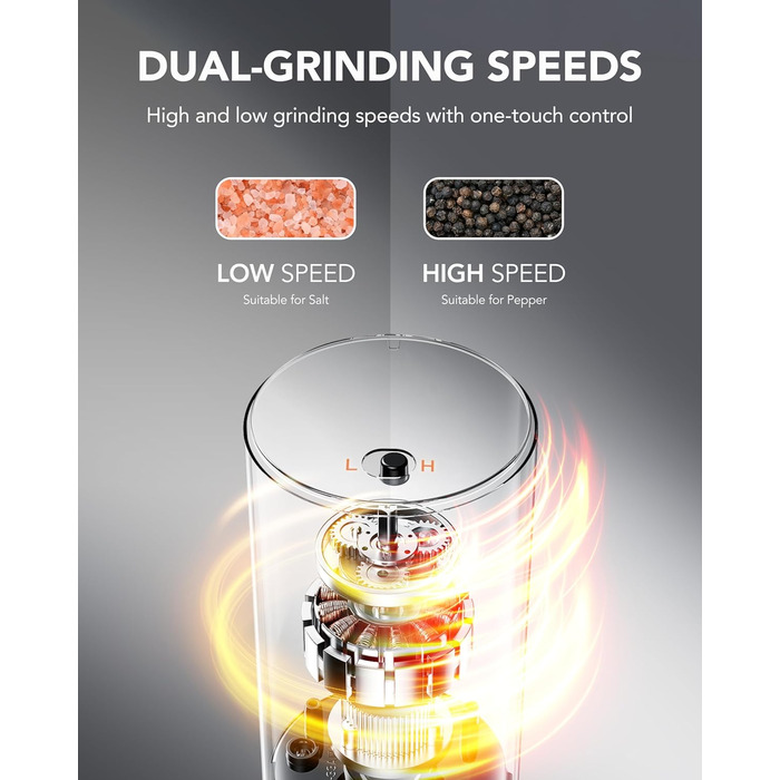 Електрична мельниця для солі та перцю FORLIM, USB-зарядка, регулювання помелу, 7 ступенів, 2 шт. (чорний+білий)