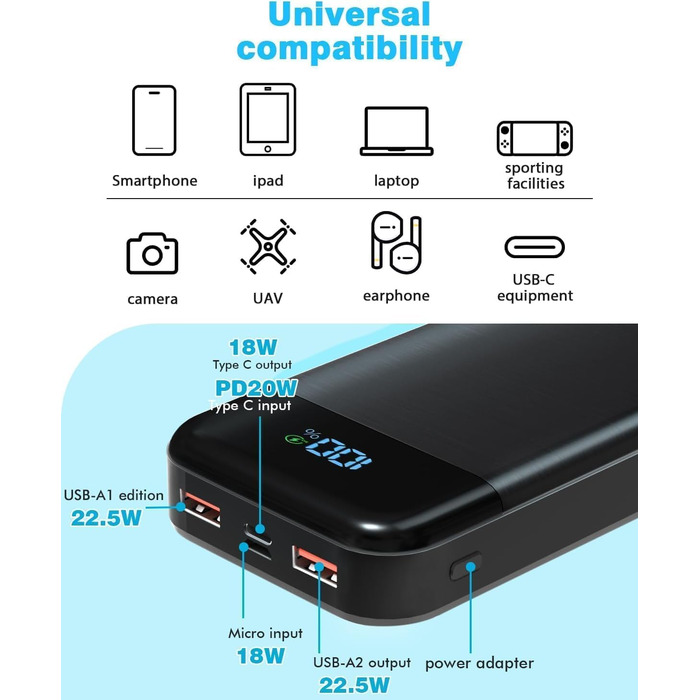 Power Bank PAIDASHU 27000mAh з LED дисплеєм та швидкою зарядкою 22.5W/PD20W, 3 виходи, 2 входи, USB-C, для смартфонів