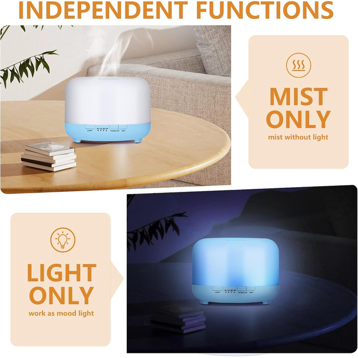 Аромадифузор Hianjoo 450мл з таймером, ультразвуковий, 7 кольорів LED, з пультом, для спа/офісу/йоги - (Світло-блакитний)