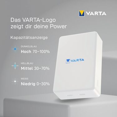 Повербанк VARTA Power Bank Energy 10000 mAh 20W, USB-C та USB-A, Li-Polymer, Pass-Through зарядка, Mag Pro 10000 білий
