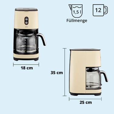 Набір для сніданку KHG: чайник та тостер, кремово-бежевий, ретро-стиль, 1.7л, 2 тости, 360° обертання, кнопка відкривання, індикатор, регулювання ступеня підсмажування, функції підігріву та розморожування (комплект з кавоваркою)