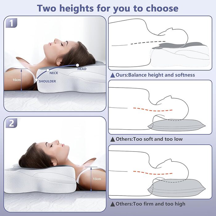 Подушка для шиї JINXIA: ергономічна ортопедична подушка з memory foam, сіра, для сну на боці, спині та животі