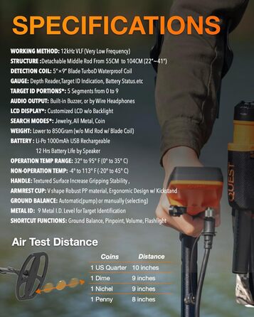 Металодетектор Quest X1 IDmaxX Комплект, з аксесуарами