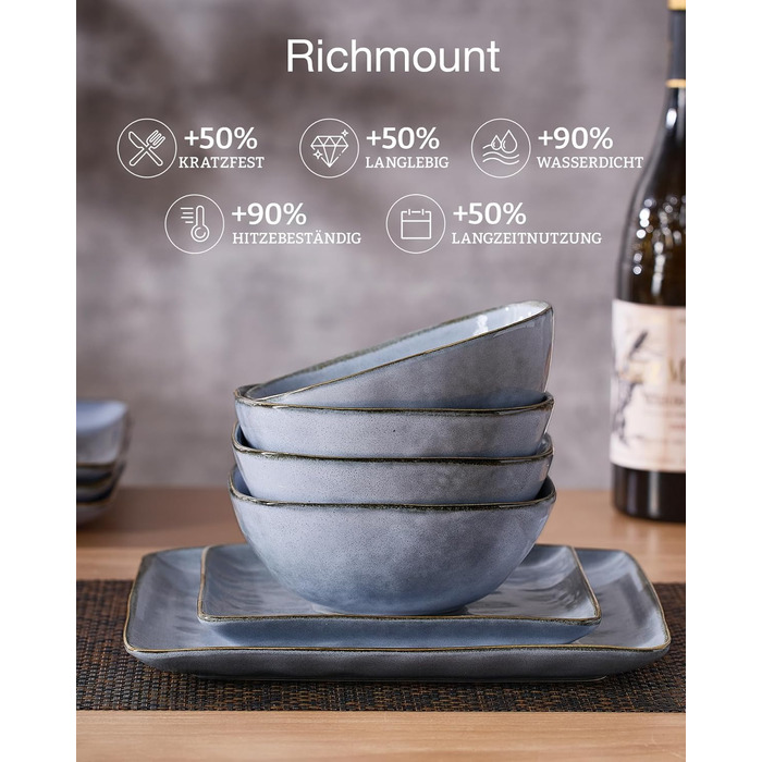 Набір посуду Richmount Steingut Ocean 18 предметів для 6 осіб, серія Ocean, синій