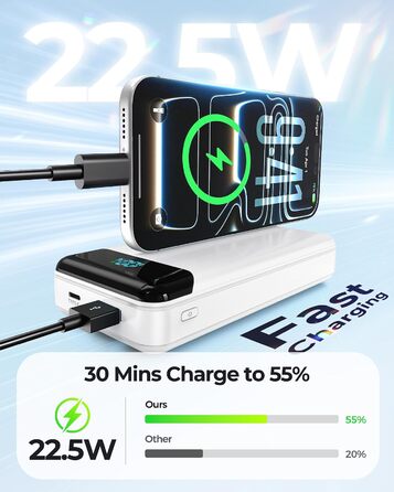 Power Bank Enerwow 27000mAh з USB-C кабелем, 4 виходи/3 входи, LED-дисплей, білий (P300C) - Зовнішній акумулятор для iPhone та інших пристроїв