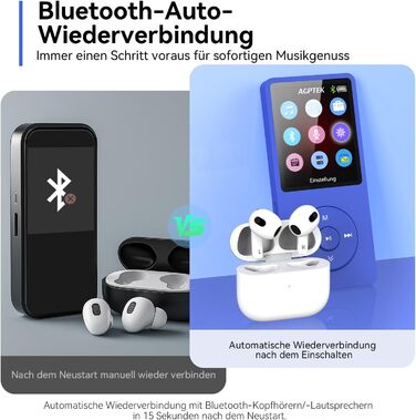 MP3 плеєр AGPTEK 32GB Bluetooth 5.3, 1.8