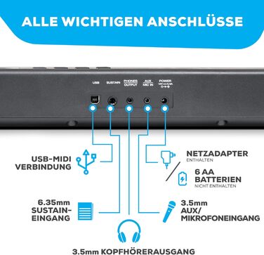 Клавіатура Alesis E-Piano з 88 клавішами, 480 звуків, USB-MIDI, динаміками, аксесуарами та уроками для початківців